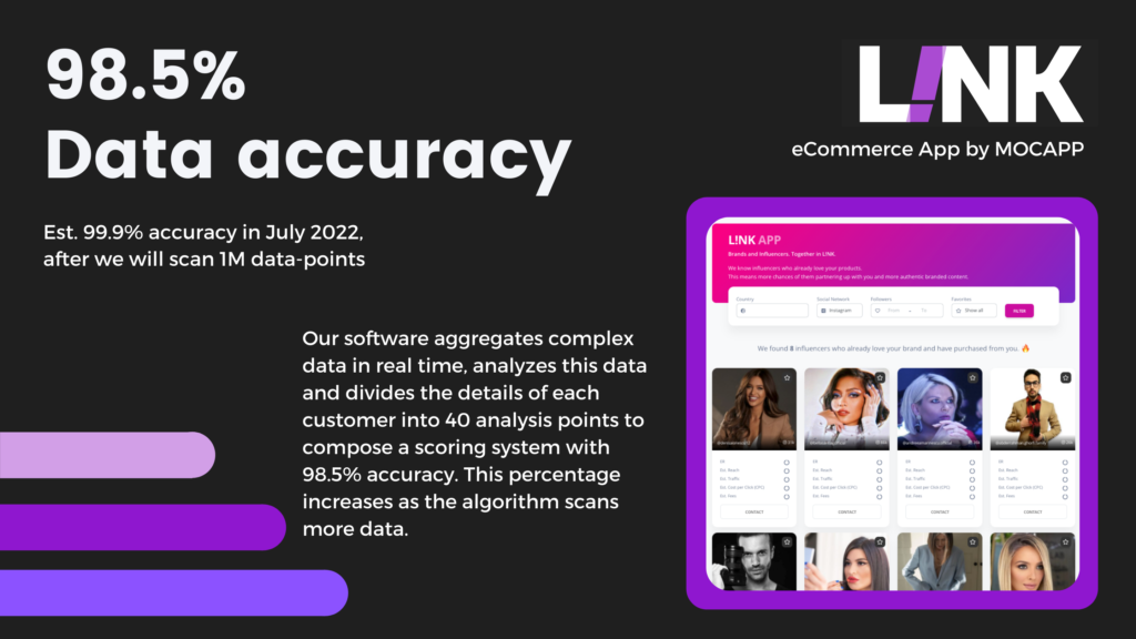 MOCAPP launches L!NK, an innovative tech solution for the European eCommerce market