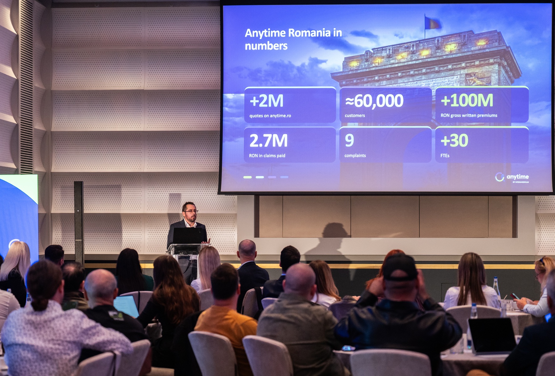 Anytime Romania announces EUR 30 million investments in the next 5 years